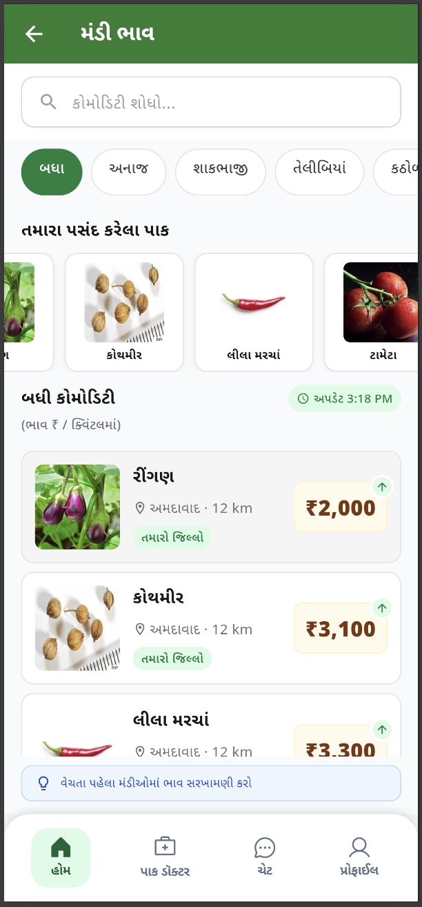 મંડી ભાવ