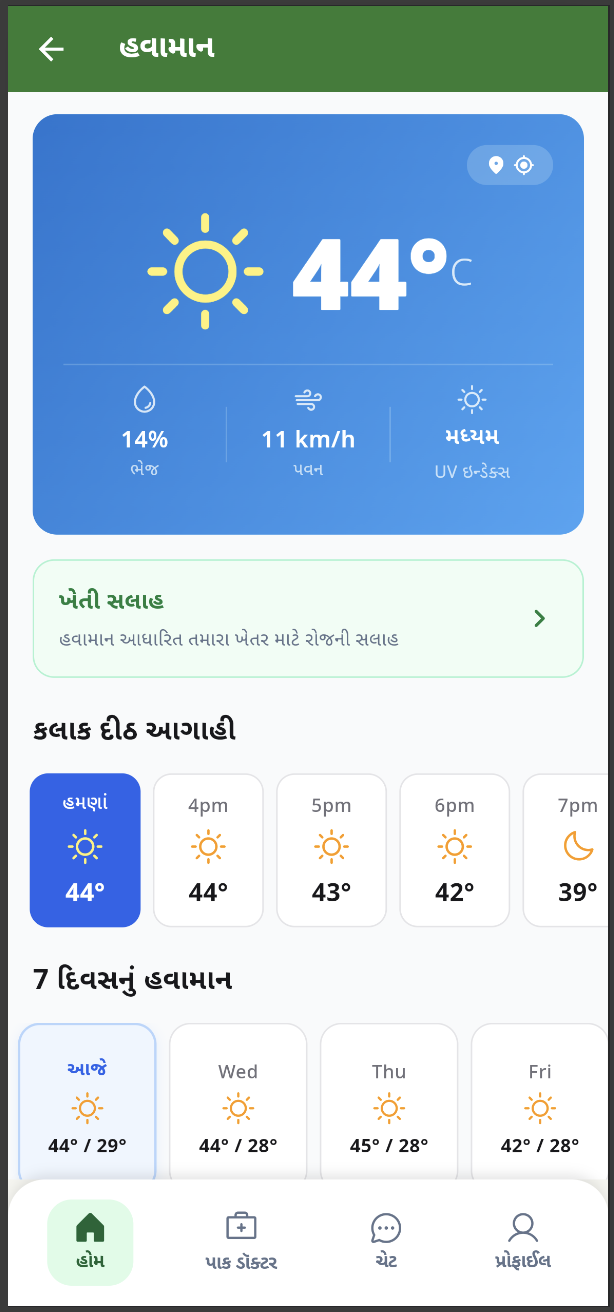 હવામાન